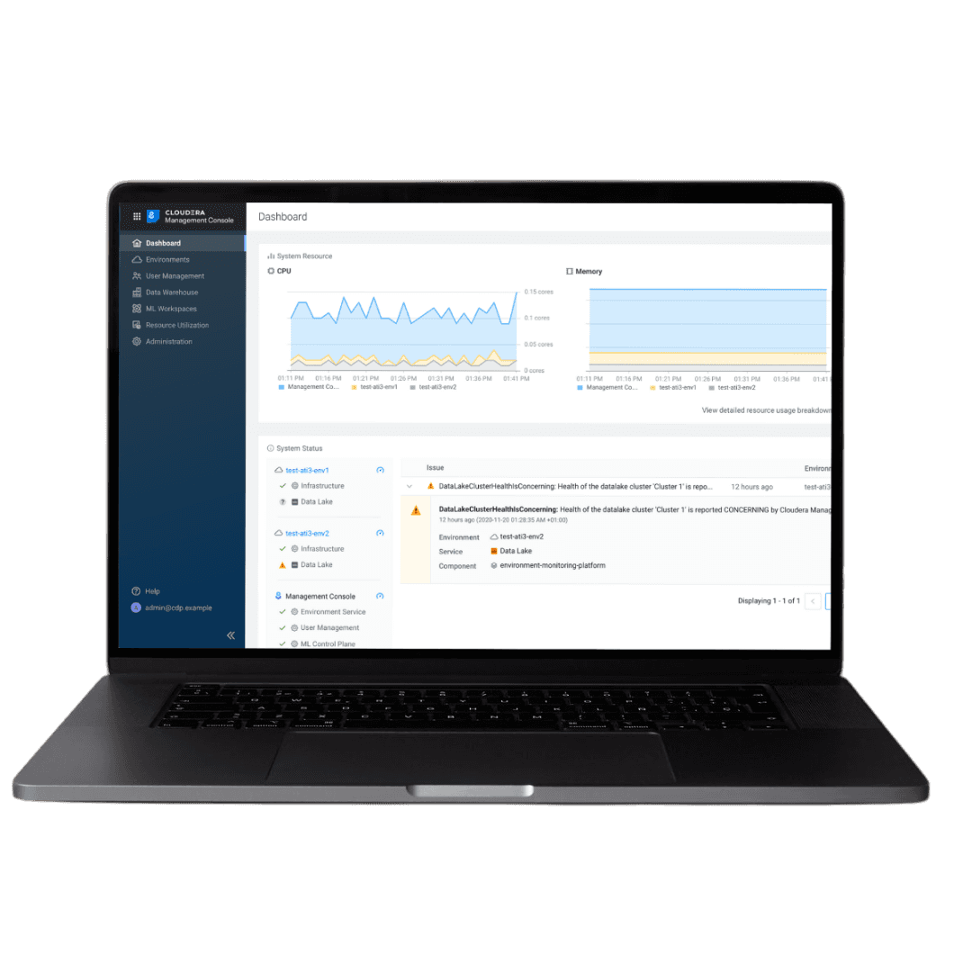 Amazon Web Services